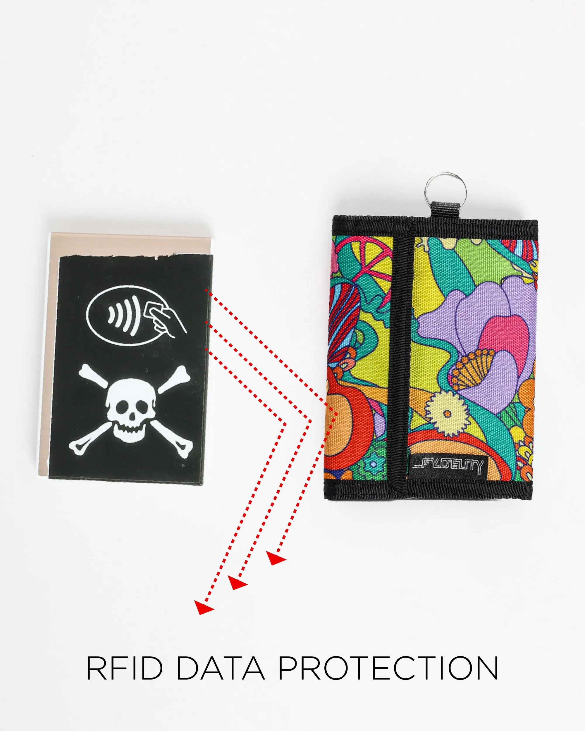 80's Wallet | Bi-Fold RFID |Tokimonster