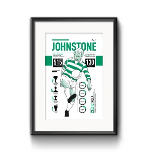 GOAT Posters - Johnstone Print