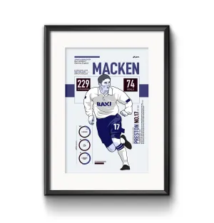 GOAT Posters - Jon Macken Print